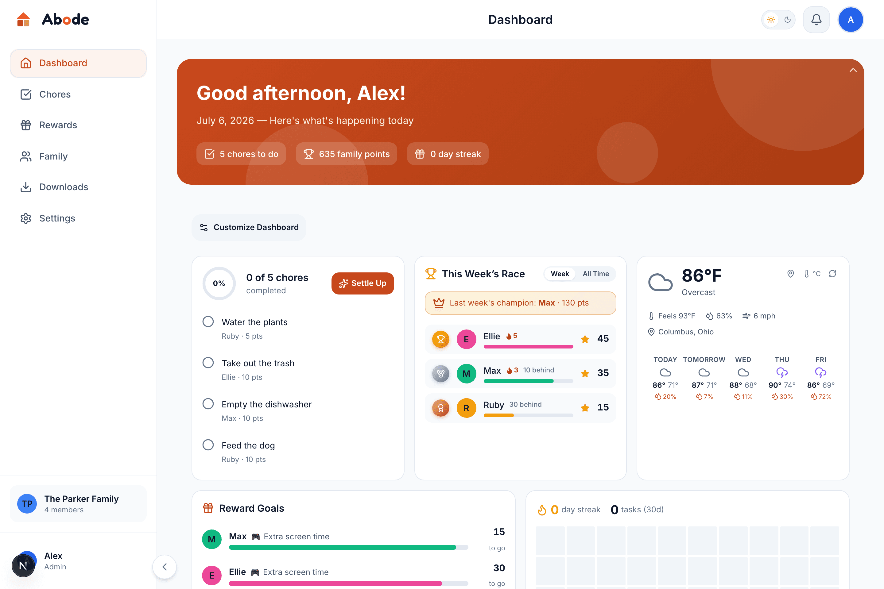 The Zealous Abode family dashboard: a weekly points race with streaks and last week's champion, today's chores with a Settle Up button, reward goals, and local weather